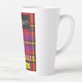 サバグシェン カフェラテマグ (右)