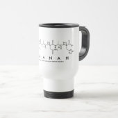 サバナーペプチド名mug トラベルマグ (正面右)