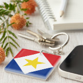サバ国旗 キーホルダー (正面右)