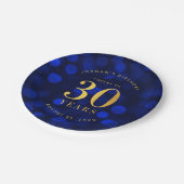 サファイアブルー《写真》ぼけ味応援から30年誕生日 ペーパープレート (アングル)