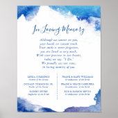 サファイア タイド ウェディング メモリアル サイン (正面)