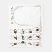 サファリの動物ジャングルのナンバーマイルストーンエイジ フリースブランケット (正面)