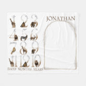 サファリの動物ジャングルのナンバーマイルストーンエイジ フリースブランケット (正面(横))