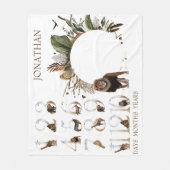 サファリの動物ジャングルナンバーマイルストーンエイジングライオン フリースブランケット (正面)