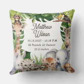 サファリをテーマにした子供部屋誕生統計ベビー動物 クッション (裏面)