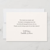 サファリジャングルボーイベビーシャワーサンキューカード 招待状 (裏面)