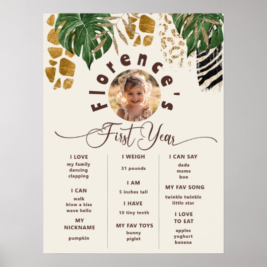 サファリワイルドワントロピカルバースデーフォトマイルストーン ポスター (正面)