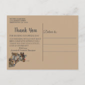 サファリ野生動物ありがとう 案内ポストカード (裏面)