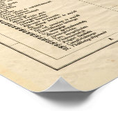 サブティカ・セルビアのヴィンテージの地図(1911年) ポスター (角)