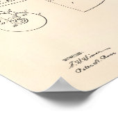 サブマリンボート1902特許芸術オールドペッパー ポスター (角)