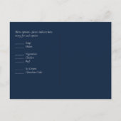 サブライムアガテブルー結婚金ゴールドズスイート ポストカード (裏面)