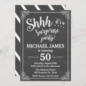 サプライズパーティの招待状、サプライズ誕生日 招待状 (正面/裏面)