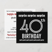 サプライズ40歳誕生日パーティー ブラック＆ホワイト テンプレート (正面/裏面)