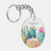 サボテンと名前の多肉質 キーホルダー (正面左)