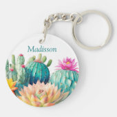サボテンと名前の多肉質 キーホルダー (裏面)