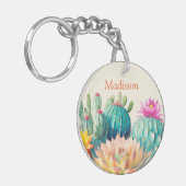 サボテンと名前の多肉質 キーホルダー (正面左)