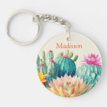 サボテンと名前の多肉質