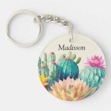 サボテンと名前の多肉質