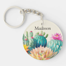 サボテンと名前の多肉質 キーホルダー