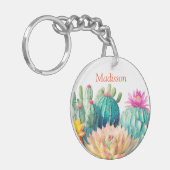 サボテンと名前の多肉質 キーホルダー (正面左)