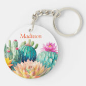 サボテンと名前の多肉質 キーホルダー (裏面)