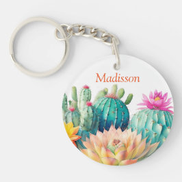 サボテンと名前の多肉質 キーホルダー