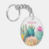 サボテンと名前の多肉質 キーホルダー (正面左)