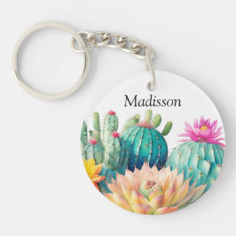 サボテンと名前の多肉質 キーホルダー