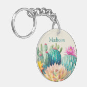 サボテンと名前の多肉質 キーホルダー (正面左)