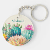サボテンと名前の多肉質 キーホルダー (裏面)