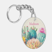 サボテンと名前の多肉質 キーホルダー (正面左)