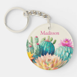 サボテンと名前の多肉質 キーホルダー
