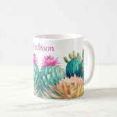 サボテンと名前の多肉質 コーヒーマグカップ (正面右)