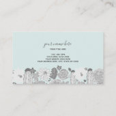 サボテンと多肉植物の葉のピンクパターン 名刺 (裏面)