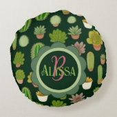 サボテンと多肉質ワンダーランド：カスタマイズ名前 ラウンドクッション (裏面)