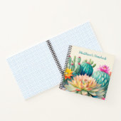 サボテンと多肉質 ノートブック (内部)