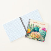 サボテンと多肉質 ノートブック (内部)
