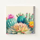 サボテンと多肉質 ノートブック (裏面)