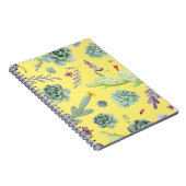 サボテンのパターン9 ノートブック (右側)