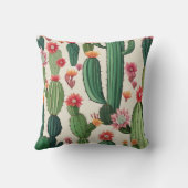 サボテンフローラ クッション (裏面)