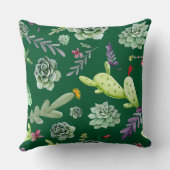 サボテン柄3 クッション (裏面)