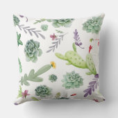 サボテン柄 クッション (裏面)