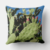 サボテン植物サグアーロ・カッティ クッション (裏面)