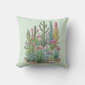 サボテン砂漠 クッション (正面)