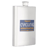 サポートサイクリングインフラストラクチャ フラスク (右)