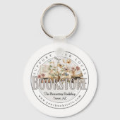 サポートザローカルブックブックブッククラブカスタム キーホルダー (正面)