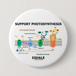 サポート光合性は吐き出します(環境) 缶バッジ