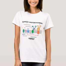 サポート光合性は吐き出します(環境) Tシャツ