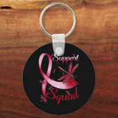 サポート分隊トンボ脳動脈瘤認識度 キーホルダー (正面)