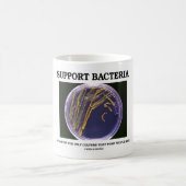 サポート細菌は何人かの人々しか培養しません頻繁に コーヒーマグカップ (中央)